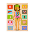 Puzzle en Bois du Corps Humain – Jeu Éducatif Montessori